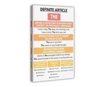 ILXTJHSDRYH English Articles, Language, Grammar Charts, Home School, Classroom, Education Canvas Modern Poster Wall Art Decor Prints Paintings Living Room Bedroom Decor 16x24inch(40x60cm)