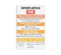 ILXTJHSDRYH English Articles, Language, Grammar Charts, Home School, Classroom, Education Canvas Wall Art Posters And Prints Room Aesthetic Bedroom Office Decor 20x30inch(50x75cm)