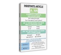 ILXTJHSDRYH English Articles, Language, Grammar Charts, Home School, Classroom Education1 Canvas Art Wall Decor Posters Home Bar Restaurant Garage Cafe Logo Gifts 16x24inch(40x60cm)
