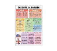 ILXTJHSDRYH English Date Learning Chart, Education, Language, Teaching Tools, Classroom, 1 Canvas Modern Poster Wall Art Decor Prints Paintings Living Room Bedroom Decor 20x30inch(50x75cm)