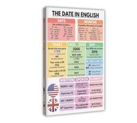 ILXTJHSDRYH English Date Learning Chart, Education, Language, Teaching Tools, Classroom, 1 Canvas Modern Poster Wall Art Decor Prints Paintings Living Room Bedroom Decor 12x18inch(30x45cm)