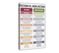 ILXTJHSDRYH Fiction Vs. Nonfiction, Reading Skills, Visual Learning, English Classroom, Anchor Charts, Literary Genres Canvas Poster Wall Art Bedroom Office Kitchen Decor Gifts 12x18inch(30x45cm)