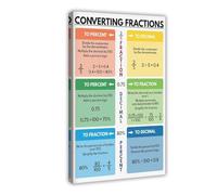ILXTJHSDRYH Fraction Conversion Education, Mathematics Teacher Resources, 3 Canvas Poster Wall Art Bedroom Office Kitchen Decor Gifts 20x30inch(50x75cm)