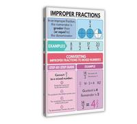 ILXTJHSDRYH Improper Fractions, Education, Mathematics Classroom Wall Painting, Teaching Resources, 2 Canvas Modern Poster Wall Art Decor Prints Paintings Living Room Bedroom Decor 12x18inch(30x45cm)