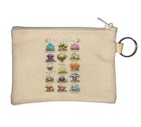 Imaginary Mushrooms from a Strange World Key Chain Coin Purse Beige