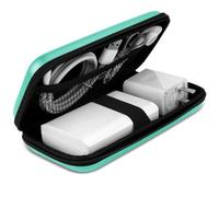 iMangoo Shockproof Travel Essentials Organizer Case Accessories Pouch Electronics Small Size Purse for Women Men Zipper Tech Cord Cable Charger Power Bank Storage Holder 6.5x3.2x1 In (Mint)