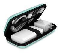 iMangoo Shockproof Travel Essentials Organizer Case, Small Accessories Hard Protective Pouch Electronics Purse for Women Men Zipper Tech Cord Cable Power Bank Charger 6.5x3.2x1 In (Eggshell Blue)