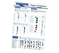 IMIKEYA 8-holes Flute Fingering Chart on Coated Paper, Printing Recorder Practice Finger Diagram for Novice and Experienced Clarinet Players, Convenient Woodwind Instrument Learning Tool