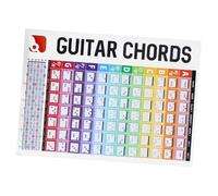 IMIKEYA Guitar Chord Chart Poster Reference for Music Theory Durable Coated for Teachers Students Easy to Use Chord Diagram for Beginners