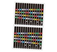 IMIKEYA Guitar Scale Stickers 4pcs x 2 Sets Musical Note Stickers for Beginners Fretboard Learning Accessories Suitable for Acoustic and Electric Guitars