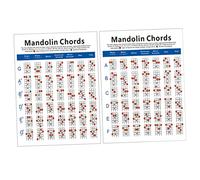 IMIKEYA Mandolin Chord Chart Diagram Exercise Diagram Plate Paper Mandolin Chord Chart for Students Teacher Small Practice Fingers Practice Hand