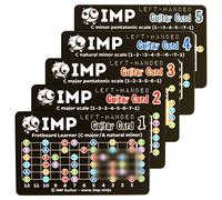 IMP Guitar Cards (Left-Handed) - Credit Card-Size Guitar Theory Reference - Learn Fretboard Notes - Chord Families - Essential Scales - Scale, Chord & Mode Construction