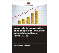 Impact de la dépréciation de la roupie sur l'industrie automobile indienne (2008-2012)