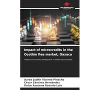 Impact of microcredits in the Ocotlán flea market, Oaxaca: Analysis of economic development in small local businesses