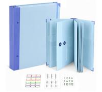 Important Document Organizer - If I Die Binder UK, in Case I Go Missing Binder, Life Book Document Organiser, Life Book Document Organiser with Sticker, Protective File Storage (Blue - Upgraded)