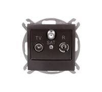 Impression antenna socket RTV-SAT final anthracite GPA-YS/m/50