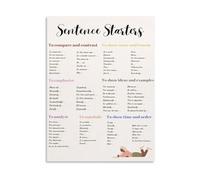 Improve Your Writing Sentence Starters Educational Poster Canvas Wall Art for English Class Bedroom Home Office(Framed,12x18inch(30x45cm))
