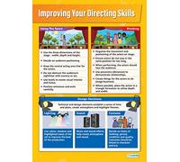 Improving your Stage Directing Skills | Drama Posters | Laminated Gloss Paper measuring 850mm x 594mm (A1) | Theatre Posters for the Classroom | Education Charts by Daydream Education