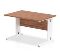 Impulse 1200/800 Rectangle White Cable Managed Leg Desk - MI001995