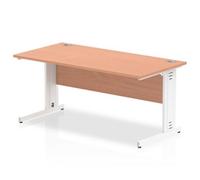 Impulse 1600/800 Rectangle White Cable Managed Leg Desk - MI001756