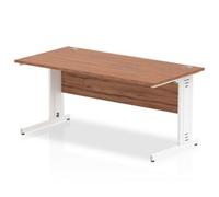 Impulse 1600/800 Rectangle White Cable Managed Leg Desk - MI001997