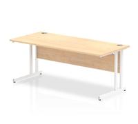 Impulse 1800x800 Maple White Leg