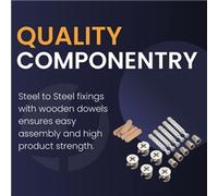 Dynamic Impulse Single Row 2 Person Bench Desk W1400 x D800 x H730mm M