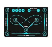 Imtrub Football Training Mat - Quiet Non-Slip Large Portable,Skill Development Stickhandling Pad - for Soccer Lovers Adults Professionals Enthusiasts Beginners Athletes