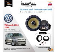 In Phase XTC17.2 250W 2-Way Coaxial Speaker Adapters + Harness for VW Cravelle