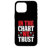 In The Chart We Trust Blackjack Basic Strategy Card Player Case for iPhone 16 Pro Max