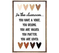 In This Classroom Teacher Poster You Belong Speech Valuable Substance Wall Poster, Wall Art Home Decor Tin Painting Vintage Tin Sign, Vintage Metal Tin Sign Plaque 8x12 inch