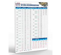 Inch/Metric Tap Drill Recommendations Chart for Cutting and Forming Taps | Waterproof Magnetic Guide Poster for CNC Machine Shop, Garage, Toolbox | UNC | UNF | ISO | NPT | NPTF | 6"x9"