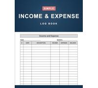 Income and Expense Log Book: Simple Income and Expense Tracker Book for Small Business - 110 Pages (8.5" x 11" Inches)