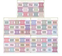 Index Set, Pre-Cut Laminated Tabs for Easy Bible Navigation, Study & Journaling & Quick Reference, Color-Coded Book Tabs for Men & Women(Style 2)