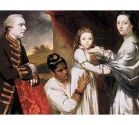 India and Indians in the World