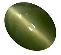 INDIA MADE 12.25 Ratti Natural Lehsuniya Birthstone I Original Certified Natural Cat Eye/Cat'S Eye/Ketu Precious Loose Gemstone Aaa Quality-B0CDP8RN1Z, Silver, Created Sapphire, Silver, Created
