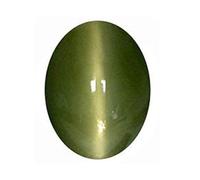 INDIA MADE 6.00 Ratti Natural Cat'S Eye Stone Crystal For Men And Women-B0B6HLY6QD