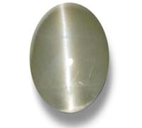 INDIA MADE Certified Unheated Untreatet 5.25 Ratti / 4.78 Carat A+ Quality Natural Cat Eyes/Lehsunia Ketu Loose Gemstone For Women'S And Men'S-B09FTL45P5
