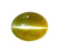 INDIA MADE , Natural Cat's Eye (Lesunia/Lehsuniya) 9.25 Ratti - 8.45 Carat Certified Loose Gemstone - B083F2SK98, Silver, Created Sapphire