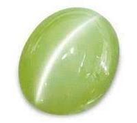 INDIA MADE , Natural Certified 5.25 Ratti - 4.75 Carat Cat'S Eye Precious Loose Gemstone For Men'S And Women'S-B083FWZJKP, Silver, Created Sapphire