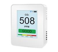Indoor Air Monitors for CO2 PM2.5 Detection Real Health Assessment with High Sensitivity Sensors Laboratory Detection