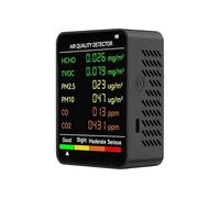 Indoor Air Quality Monitor,Portable Confined Space Clean Air Monitor with 7X AQI Beep Alarms,Portable Real-Time for PM2.5,PM10,HCHO, TVOC,CO and CO2,Humidity,Temperature