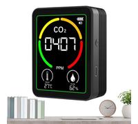 Indoor Air Tester Digital - Carbon Dioxide Meter, Multi-Gas NDIR, Particulate, Temperature, RH Gauge, Air Quality Monitor | Device for Bedroom, School, Hotel Safety Travel RV Use