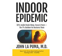 Indoor Epidemic: 93% Inside Steals Sleep, Focus & Years-The 7% Outdoor Rx Restores Them