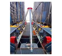 Industrial Fall Arrest Kit - Retractable Rescue Tripod for Confined Spaces, Aluminum Emergency Tripod with Hand Winch Safety System for Wells, Sewers & Height Safety.