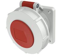 Industrial Panel Mount Socket 32A 5P 400V IP67 - 240A