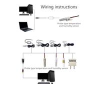Industrial Temperature Humidity Sensors RS485 Probes Type Precise RS485 for Warehouse Facility Management Intelligent Building Management Sensors