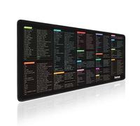 inean Linux Commands Line Mouse pad 90x40cm- Extended Large Cheat Sheet Mousepad. Shortcuts to Kali/Red Hat/Ubuntu/OpenSUSE/Arch/Debian/Unix Programmer. Non-Slip Gaming Desk mat