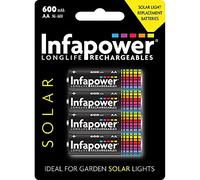 Infapower AA 800mAh Rechargeable Battery Nickel-Metal Hydride (NiMH) - Battery/Rechargeable Battery (800 mAh, Nickel-Metal Hydride (NiMH), AA, Multicolor, 4 Pieces))