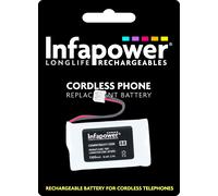 InfaPower Cordless Telephone Rechargeable Ni-MH AA Batteries - Pack of 2
